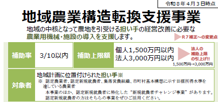 地域農業構造転換支援事業